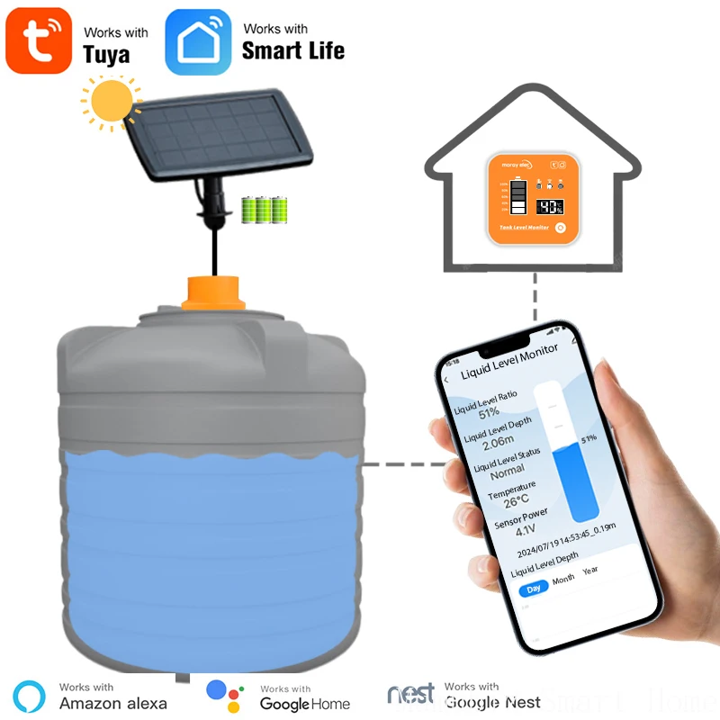 Solar Power Tuya Smart Wifi Apartments Ultrasonic Wireless LCD Temperature Time Display Indicator Wireless Water Level Indicator
Solar Power Tuya Smart Wifi Apartments Ultrasonic Wireless LCD Temperature Time Display Indicator Wireless Water Level Indicator