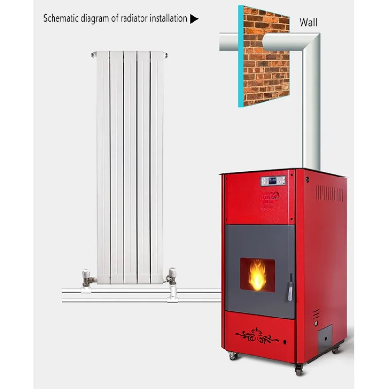 Connecting floor heating for 120 to 150 sqm & pellets fireplace indoor wood and pellet
Connecting floor heating for 120 to 150 sqm & pellets fireplace indoor wood and pellet