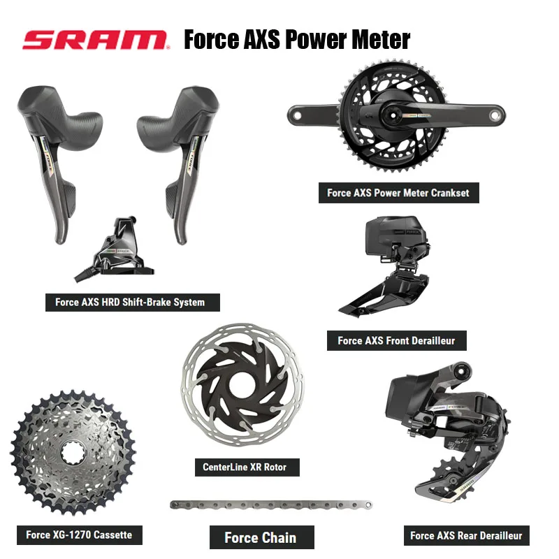SRAM Force 1 AXS Wireless Groupset - Power Meter Crankset & HRD Hydraulic Disc Shift-Brake System
SRAM Force 1 AXS Wireless Groupset - Power Meter Crankset & HRD Hydraulic Disc Shift-Brake System