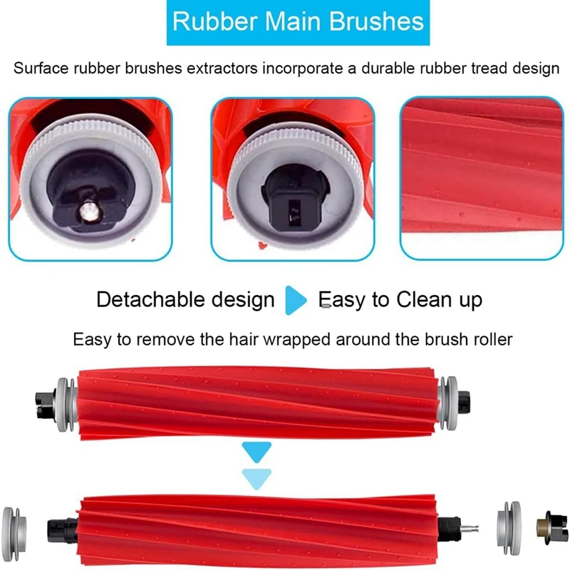 AC66 For Xiaomi Roborock S7 Pro Ultra/S7 MaxV Ultra/S7 MaxV Vacuum Cleaner, Replacement Parts Main Side Brush Mop Filter Bags
AC66 For Xiaomi Roborock S7 Pro Ultra/S7 MaxV Ultra/S7 MaxV Vacuum Cleaner, Replacement Parts Main Side Brush Mop Filter Bags