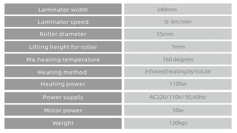 Double Side Hot and Cold Laminator Machine Pressure Film Machine CE DX-L380A
Double Side Hot and Cold Laminator Machine Pressure Film Machine CE DX-L380A