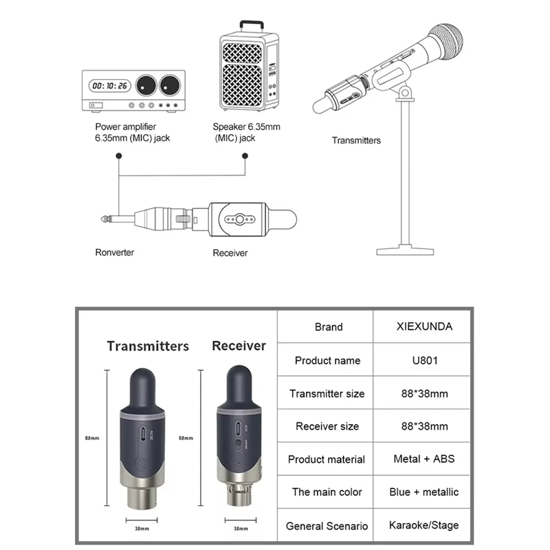 【На складе】Новый UHF беспроводной микрофонный адаптер XLR передатчик и приемник конвертер беспроводной микрофон перезаряжаемый для живого интервью/студии
【На складе】Новый UHF беспроводной микрофонный адаптер XLR передатчик и приемник конвертер беспроводной микрофон перезаряжаемый для живого интервью/студии