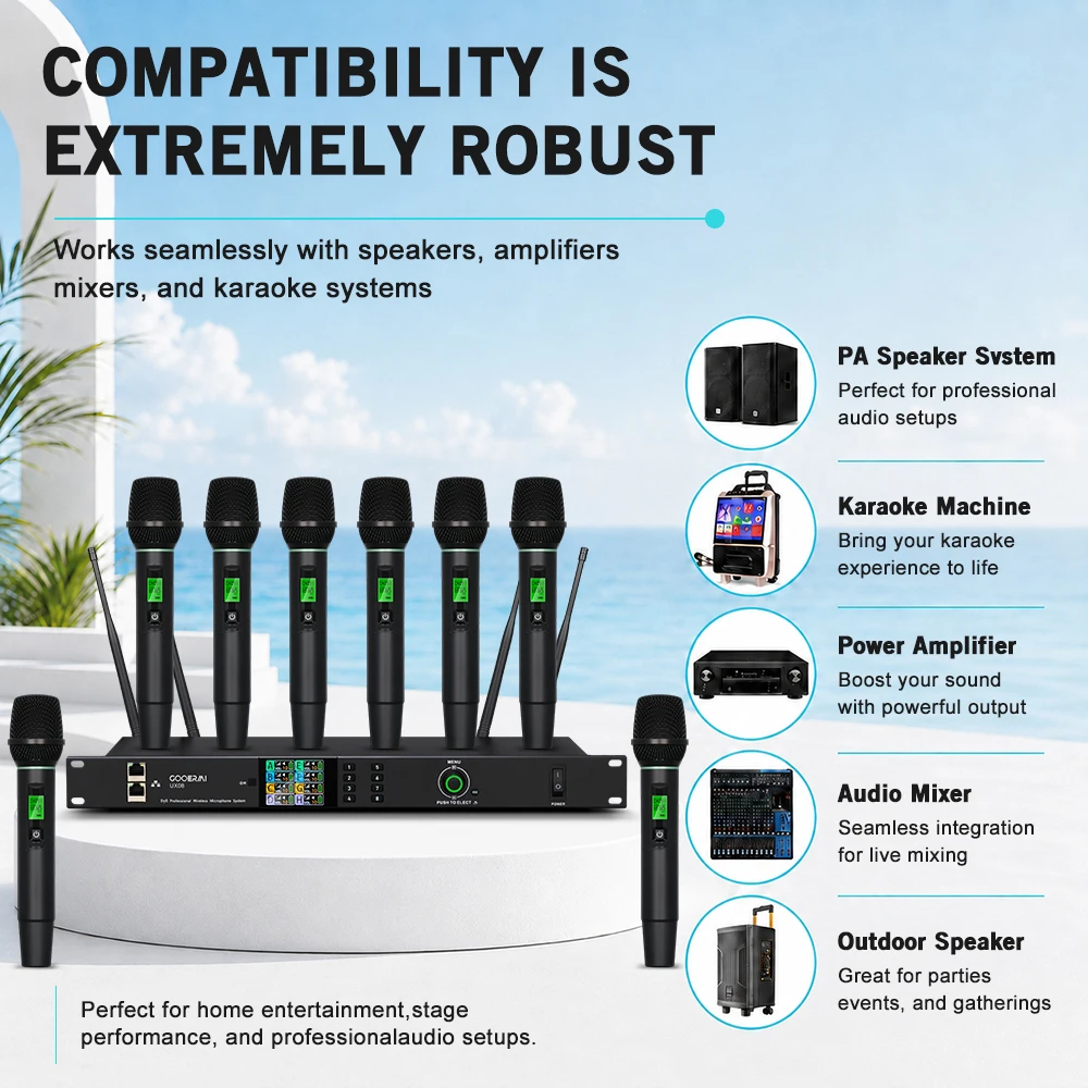Gooermi UX08 UHF Dual Wireless Microphone System 2 Channels Anti-Interference Cardioid Karaoke Mic for Stage Home Party
Gooermi UX08 UHF Dual Wireless Microphone System 2 Channels Anti-Interference Cardioid Karaoke Mic for Stage Home Party