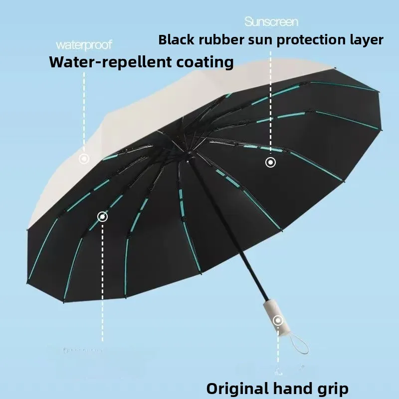 Automatic Sunshade Umbrella UV Protection 24 Bones Compact Folding Sun Blocking Umbrella for Home Daily Use
Automatic Sunshade Umbrella UV Protection 24 Bones Compact Folding Sun Blocking Umbrella for Home Daily Use