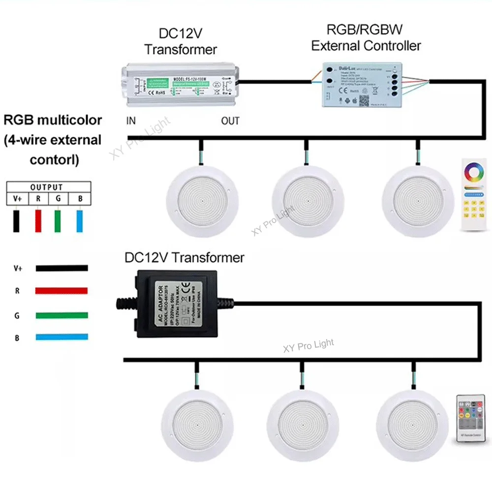40W RGB LED Swimming Pool Lights 35W Underwater Wall Hanging APP Remote Control Without Opening IP68 Outdoor Landscape Lighting
40W RGB LED Swimming Pool Lights 35W Underwater Wall Hanging APP Remote Control Without Opening IP68 Outdoor Landscape Lighting