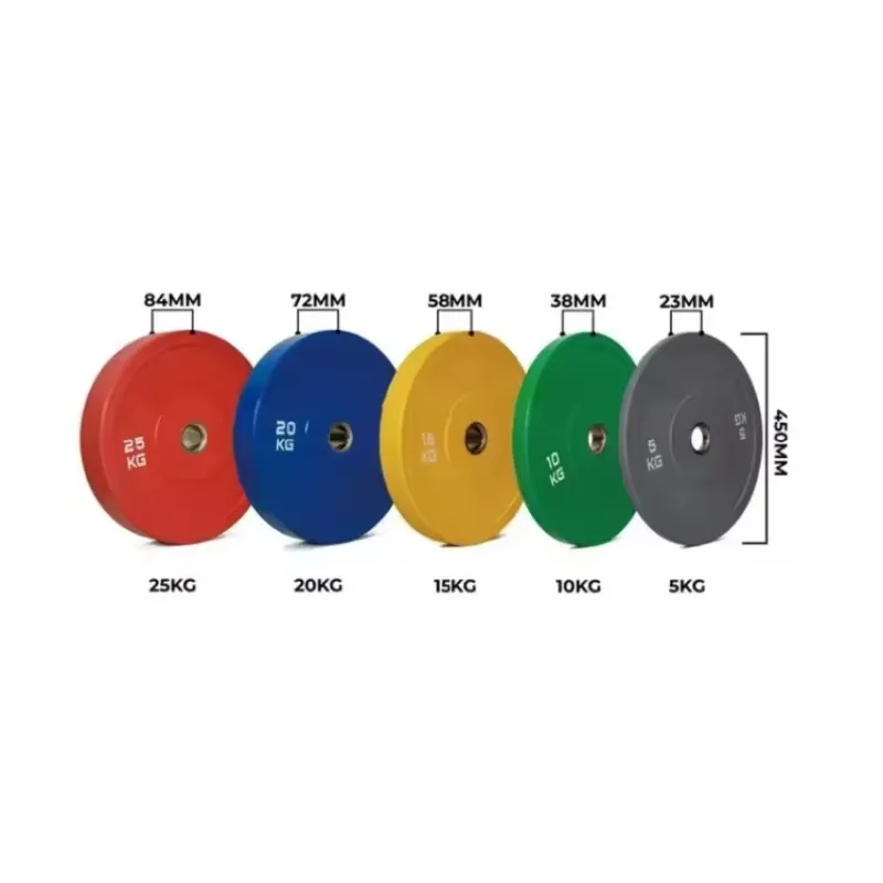 Colored Rubber Bumper Plates, Home Gym Weightlifting Barbell Plates
Colored Rubber Bumper Plates, Home Gym Weightlifting Barbell Plates