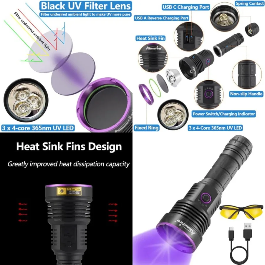 SV43 36W 365nm UV Flashlight USB C Rechargeable Ultraviolet Black Light Woods Lamp for Pet Urine Detector, Resin Curing, Scorpi
SV43 36W 365nm UV Flashlight USB C Rechargeable Ultraviolet Black Light Woods Lamp for Pet Urine Detector, Resin Curing, Scorpi