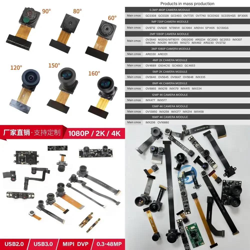 YE 100000 Pixel MIPI Interface Genx320 Sensor VR AR Smart Wearable Module for Virtual Reality Headset Augmented
YE 100000 Pixel MIPI Interface Genx320 Sensor VR AR Smart Wearable Module for Virtual Reality Headset Augmented