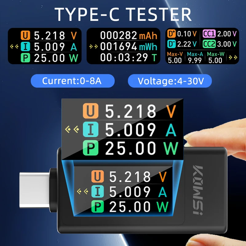 KWS-1902L Type-C Tester DC Digital Voltmeter 0-8A Current Voltage Meter Amp Volt Ammeter Detector Power Bank Charger Indicator
KWS-1902L Type-C Tester DC Digital Voltmeter 0-8A Current Voltage Meter Amp Volt Ammeter Detector Power Bank Charger Indicator