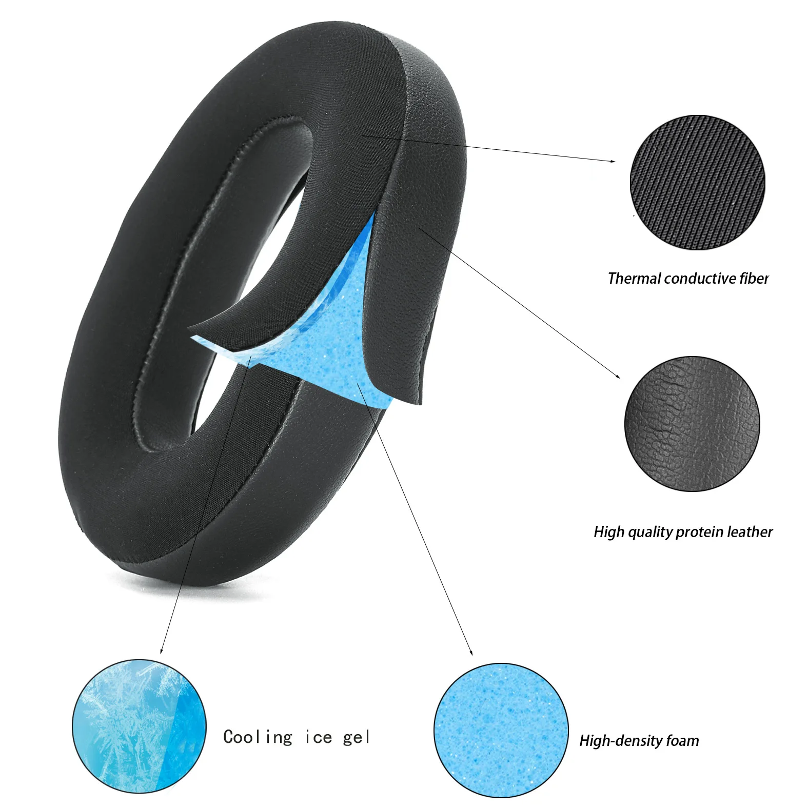 CHONGJIZHE Replacement Ice gel /memory foam Ear Pads for Razer BlackShark V3 / V3X Headphones Earmuff Repair Parts
CHONGJIZHE Replacement Ice gel /memory foam Ear Pads for Razer BlackShark V3 / V3X Headphones Earmuff Repair Parts
