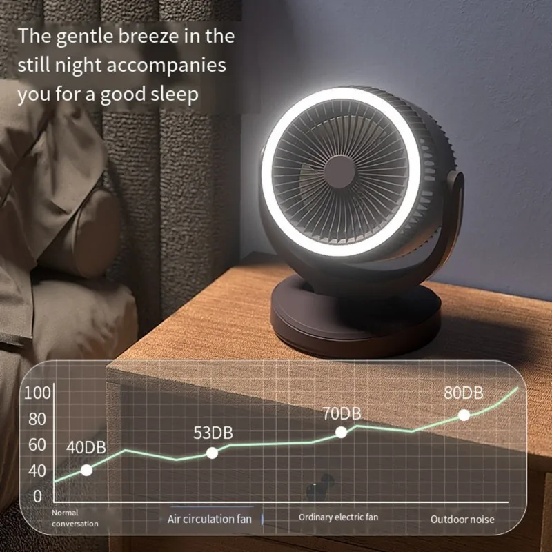 A74G-Rotatable USB Powered Air Circulator Fan-Compact Desktop Design, 3-Speed Settings, Ambient Light Included
A74G-Rotatable USB Powered Air Circulator Fan-Compact Desktop Design, 3-Speed Settings, Ambient Light Included