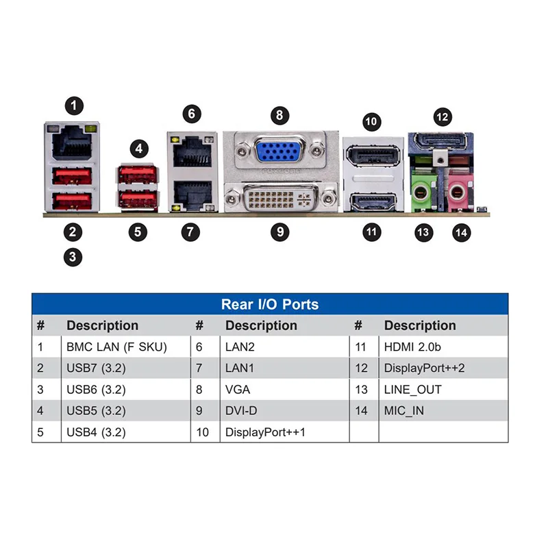 For Supermicro Single-channel Industrial Control Motherboard Embedded Q670E Chip DDR5 Memory Micro-ATX M.2 X13SAZ-Q
For Supermicro Single-channel Industrial Control Motherboard Embedded Q670E Chip DDR5 Memory Micro-ATX M.2 X13SAZ-Q