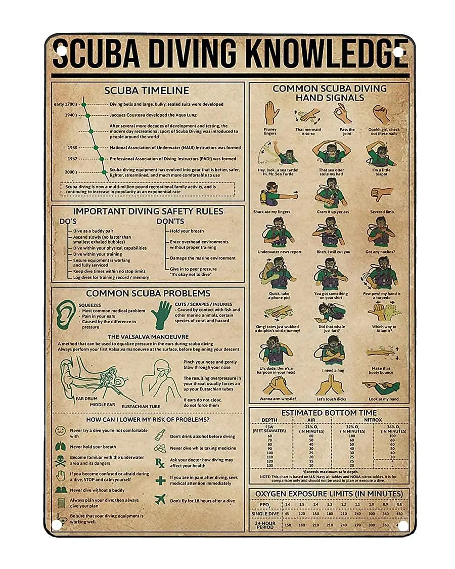 Veidsuh Scuba Diving Knowledge Retro Vintage Tin Sign Metal Sign Decoration Metal Poster Plaque for Bar Cafe Club Garage 8 * 12
Veidsuh Scuba Diving Knowledge Retro Vintage Tin Sign Metal Sign Decoration Metal Poster Plaque for Bar Cafe Club Garage 8 * 12