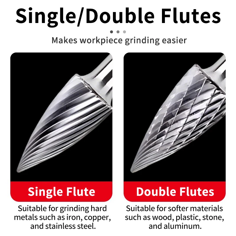 Вольфрамовая сталь, твердый сплав, роторный напильник G-типа, фреза, шлифовальная головка для металла, шлифовальный инструмент, полировка, развертка
Вольфрамовая сталь, твердый сплав, роторный напильник G-типа, фреза, шлифовальная головка для металла, шлифовальный инструмент, полировка, развертка