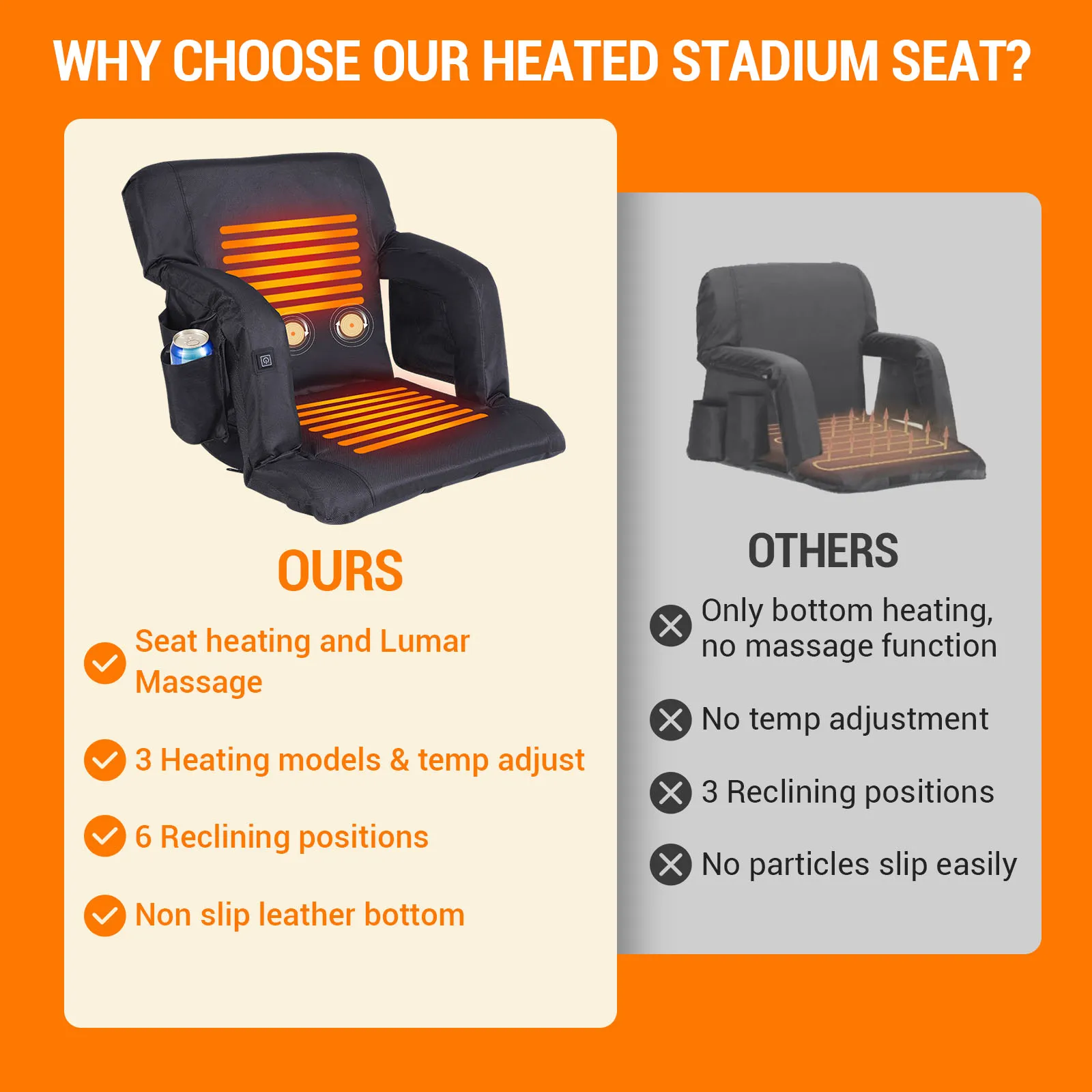 Heated Stadium Seats 3 Speed Temperature Bleacher Chair Cover Winter Warm Heated Seat Mat Electric Camping Traveling Heating Mat
Heated Stadium Seats 3 Speed Temperature Bleacher Chair Cover Winter Warm Heated Seat Mat Electric Camping Traveling Heating Mat