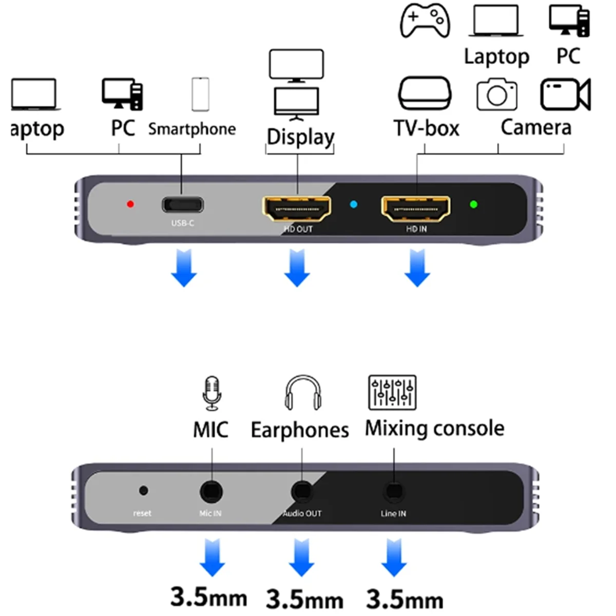 SVFE-gUSB3.1 Gen 1 Video Capture Board IT9325TE Input 4K60Hz Output 4K30 1080P 120FPS SDR HDR for PS4 5 Steaming
SVFE-gUSB3.1 Gen 1 Video Capture Board IT9325TE Input 4K60Hz Output 4K30 1080P 120FPS SDR HDR for PS4 5 Steaming