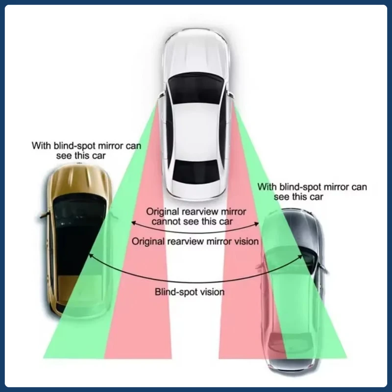 2 шт. автомобильное зеркало 360 градусов, широкоугольное выпуклое зеркало для слепых зон, парковочное авто мотоциклетное регулируемое зеркало заднего вида, аксессуары 
2 шт. автомобильное зеркало 360 градусов, широкоугольное выпуклое зеркало для слепых зон, парковочное авто мотоциклетное регулируемое зеркало заднего вида, аксессуары