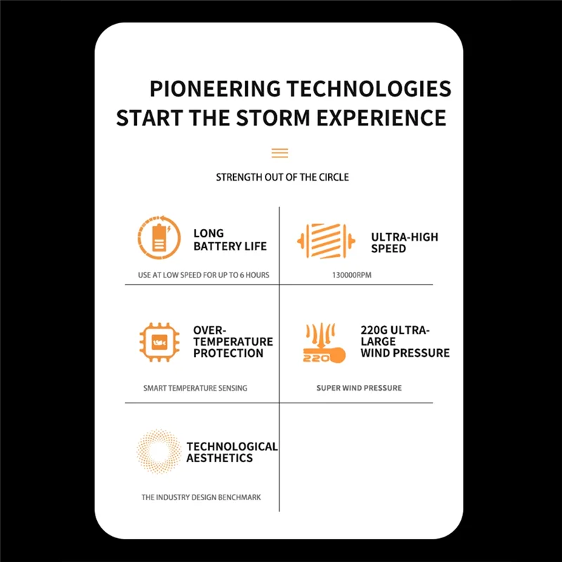 F3 Handheld Turbo Jet Fan 130000RPM Super Wind Blower Violent Fan Brushless Motor Thrust 200~220G Industrial Duct Fan-AA80
F3 Handheld Turbo Jet Fan 130000RPM Super Wind Blower Violent Fan Brushless Motor Thrust 200~220G Industrial Duct Fan-AA80