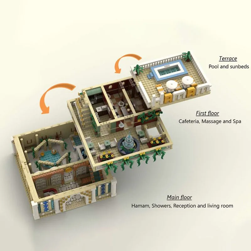2988 шт. Moc средневековый модульный замок Хамма модель строительные кирпичи Diy креативная сборка развивающие кирпичи игрушки подарок ребенку
2988 шт. Moc средневековый модульный замок Хамма модель строительные кирпичи Diy креативная сборка развивающие кирпичи игрушки подарок ребенку