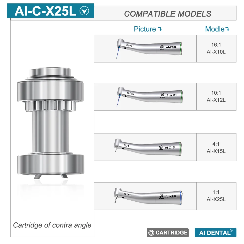 AI-C Dental Contra Angle Handpiece Cartridge Replacement Spare Parts Stainless Ceramic Bearings Dentistry Repair Supplies
AI-C Dental Contra Angle Handpiece Cartridge Replacement Spare Parts Stainless Ceramic Bearings Dentistry Repair Supplies