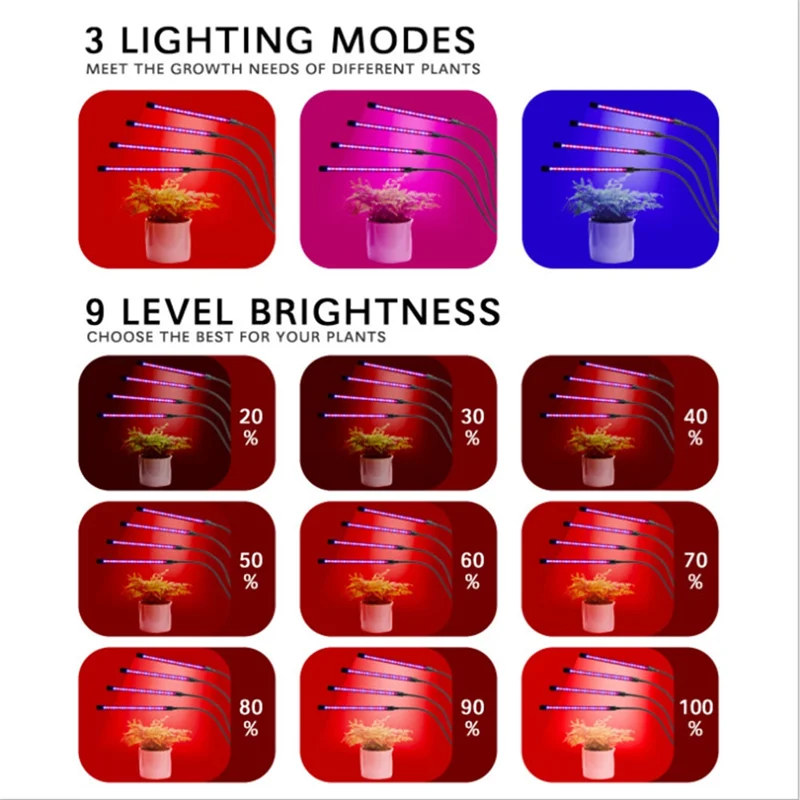 PTST LED Grow Lights For Plants,Full Spectrum Plant Growing Lamp For Hydroponics Plants,Multi-Level Dimmable,Support Timing
PTST LED Grow Lights For Plants,Full Spectrum Plant Growing Lamp For Hydroponics Plants,Multi-Level Dimmable,Support Timing