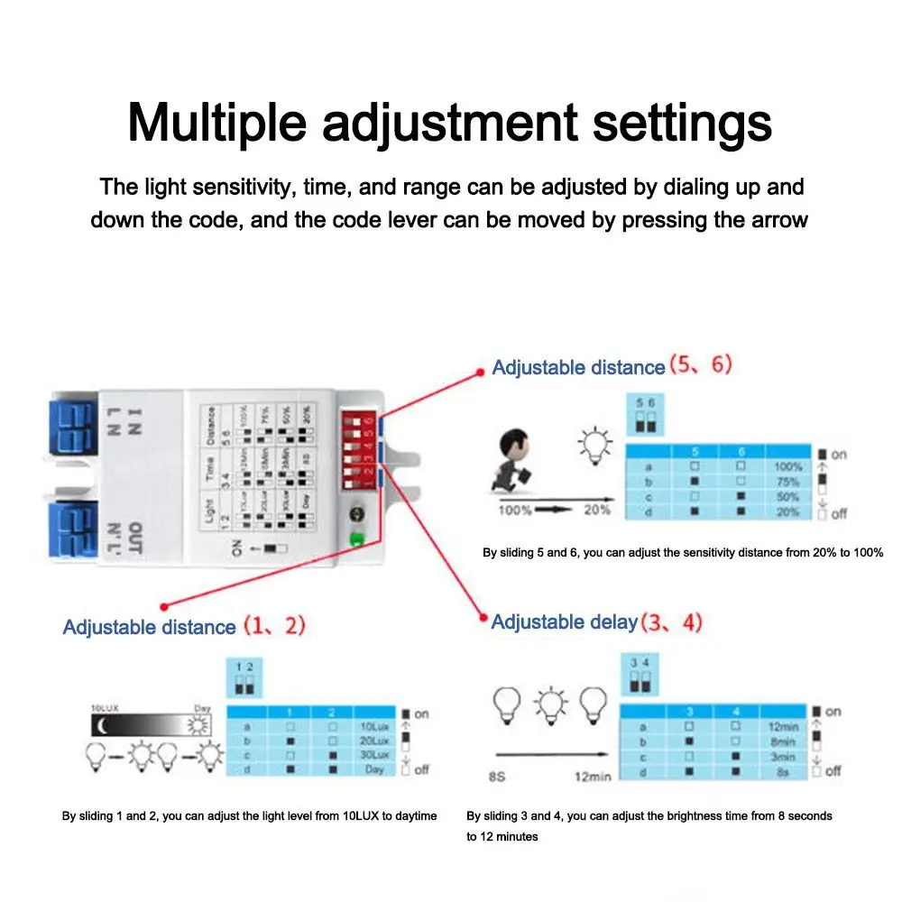 Easy Install 5.8GHz Microwave Sensor Motion Detection Adjustable Microwave Radar 220V Motion Sensor Lighting Control
Easy Install 5.8GHz Microwave Sensor Motion Detection Adjustable Microwave Radar 220V Motion Sensor Lighting Control