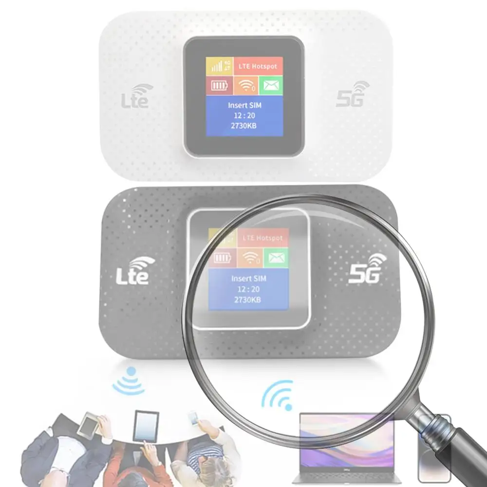 4G LTE Wi-Fi роутер с слотом для SIM-карты, портативный беспроводной роутер, мини-роутер для улицы, мобильный Wi-Fi роутер, карманный Wi-Fi роутер для автомобиля
4G LTE Wi-Fi роутер с слотом для SIM-карты, портативный беспроводной роутер, мини-роутер для улицы, мобильный Wi-Fi роутер, карманный Wi-Fi роутер для автомобиля