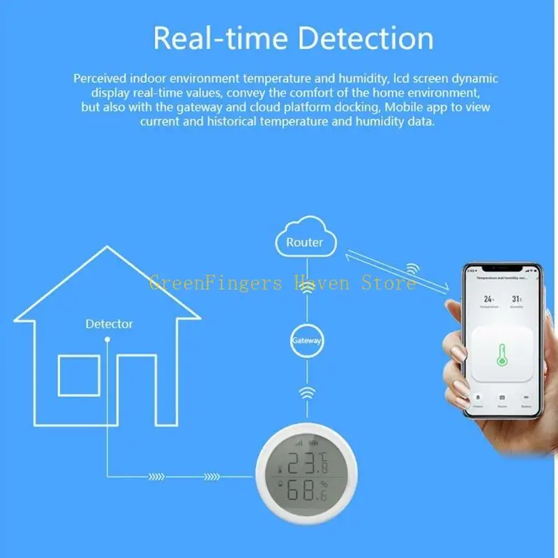 F68D Wi-Fi термометр, гигрометр, измеритель температуры, используемый для комнатных теплиц, инкубатора, винного погреба
F68D Wi-Fi термометр, гигрометр, измеритель температуры, используемый для комнатных теплиц, инкубатора, винного погреба
