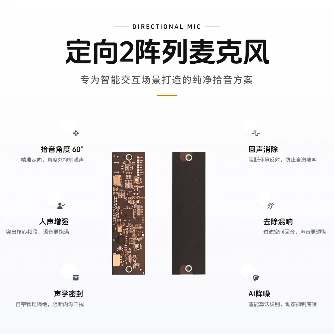 2-array micro 60degree directional pickup echo cancellation noise suppression AI-powered noise reduction source localisation
2-array micro 60degree directional pickup echo cancellation noise suppression AI-powered noise reduction source localisation