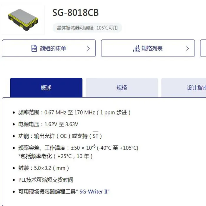 5 шт./лот SG-8018CB 128M 128MHZ 128.000M TJHPA 3,3 В-40-105 ℃ 5032 чипы Электронные новые
5 шт./лот SG-8018CB 128M 128MHZ 128.000M TJHPA 3,3 В-40-105 ℃ 5032 чипы Электронные новые