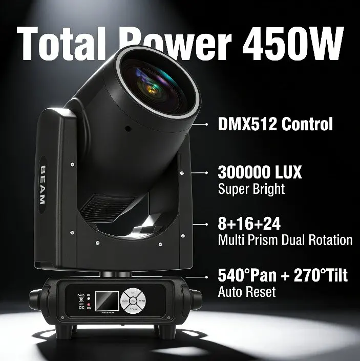 Светодиодные световые приборы 450W Moving Head RGBW DMX512, управляемые DMX, с функцией звуковой активации, для свадеб, вечеринок и музыкальных мероприятий.
Светодиодные световые приборы 450W Moving Head RGBW DMX512, управляемые DMX, с функцией звуковой активации, для свадеб, вечеринок и музыкальных мероприятий.