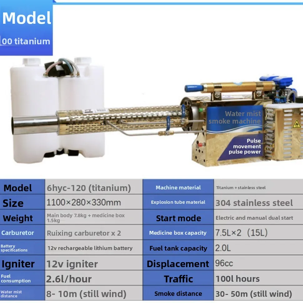 Factory Sales High Productivity Agricultural High Pressure Disinfection Fog Machine Farm Water Mist Smoke Spraying
Factory Sales High Productivity Agricultural High Pressure Disinfection Fog Machine Farm Water Mist Smoke Spraying