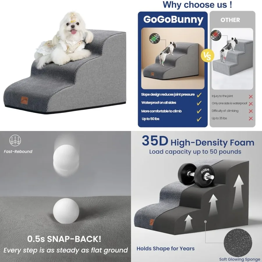 Ramp Dog Stairs for Couch Sofa and Chair 15.7" H, -Step Pet Steps for Small Dogs and Cats, Non-Slip Waterproof Fabric Cover, St
Ramp Dog Stairs for Couch Sofa and Chair 15.7" H, -Step Pet Steps for Small Dogs and Cats, Non-Slip Waterproof Fabric Cover, St