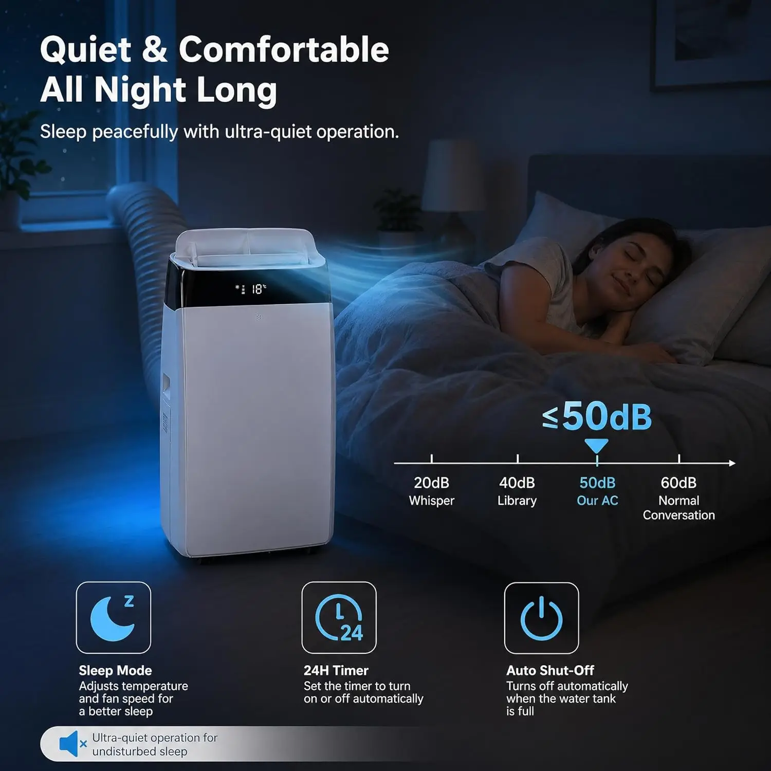 Garvee 14000 BTU Portable Air Conditioner 2 Packs, Smart 3-in-1 Mobile AC Unit with Follow-Me Remote & Sleep Mode for Rooms Up to 750 Sq.Ft
Garvee 14000 BTU Portable Air Conditioner 2 Packs, Smart 3-in-1 Mobile AC Unit with Follow-Me Remote & Sleep Mode for Rooms Up to 750 Sq.Ft