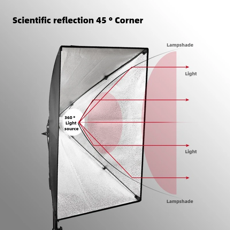 40*40cm Professional Photography softbox Lighting Soft Box Live Fill Light for Photo Studio
40*40cm Professional Photography softbox Lighting Soft Box Live Fill Light for Photo Studio