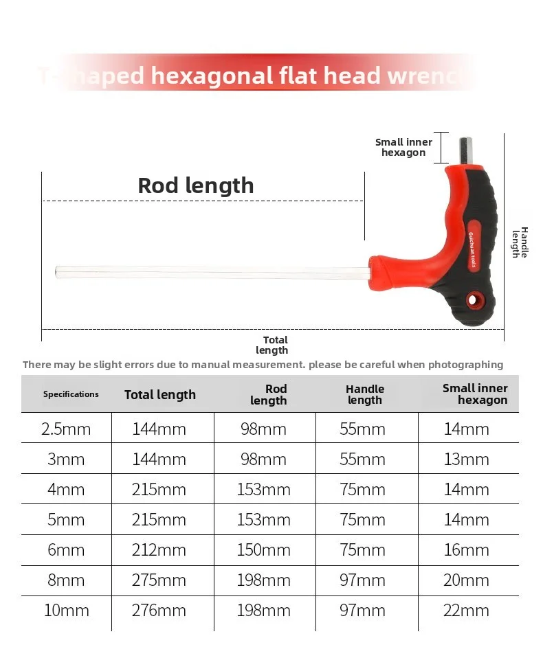 Cane type hexagonal wrench set for decoration, labor-saving T-shaped hexagonal T-shaped screwdriver with handle
Cane type hexagonal wrench set for decoration, labor-saving T-shaped hexagonal T-shaped screwdriver with handle