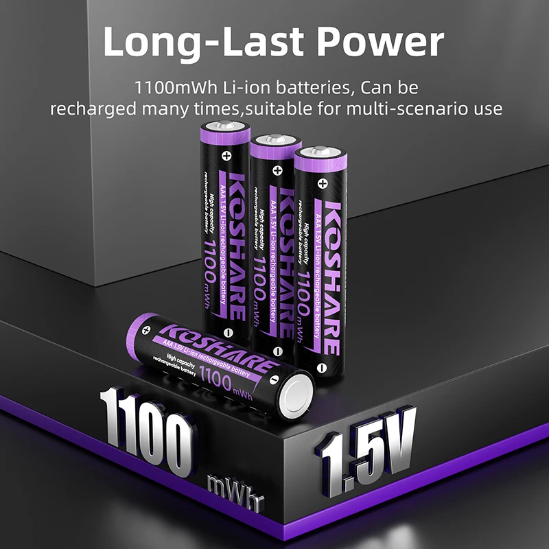 KOSHARE 1.5V Constant Output AAA Rechargeable Li-ion Battery 1100 mWh High Capacity Up to 1500 Cycles For Wireless Mouse Toy Car
KOSHARE 1.5V Constant Output AAA Rechargeable Li-ion Battery 1100 mWh High Capacity Up to 1500 Cycles For Wireless Mouse Toy Car