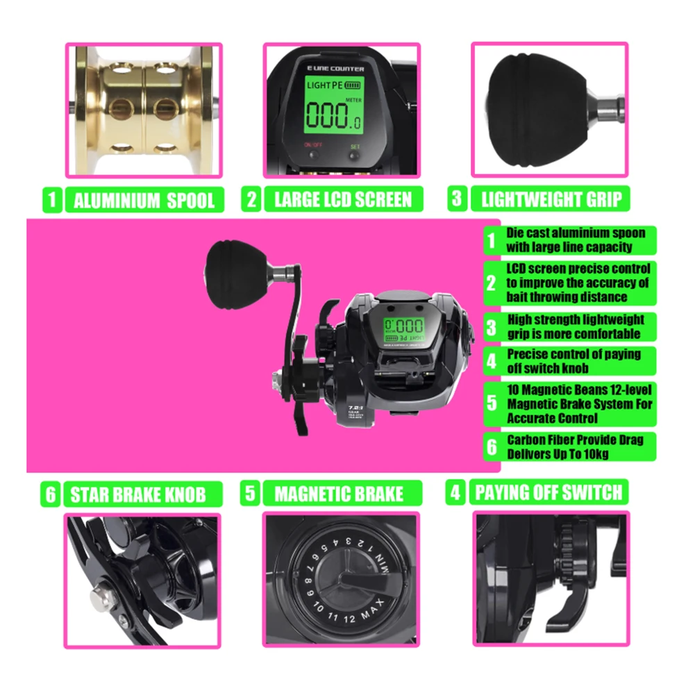 Fishing Trip Orange Digital Fishing Reel Rechargeable Fishing Reel Baitcaster Baitcasting Reel Rechargeable Battery
Fishing Trip Orange Digital Fishing Reel Rechargeable Fishing Reel Baitcaster Baitcasting Reel Rechargeable Battery