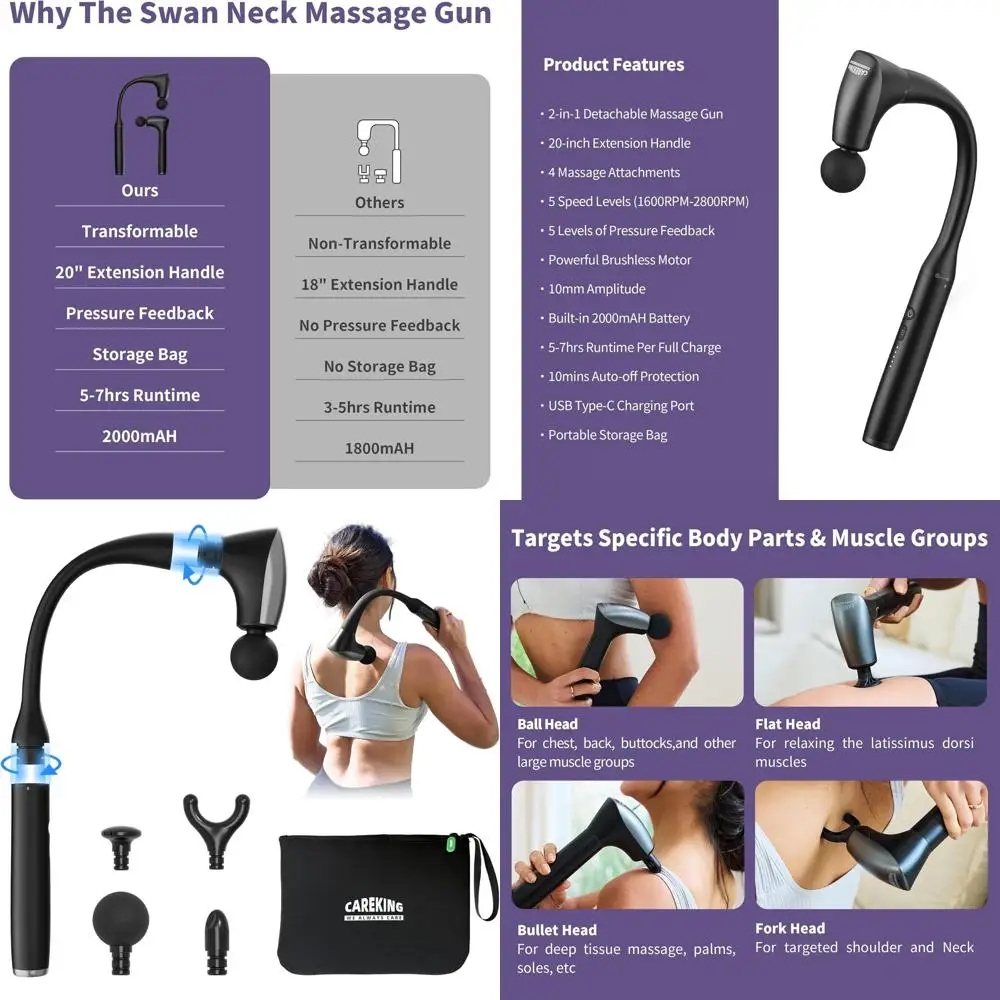 Съемный массажер для глубокого массажа мышц с 20 удлинительными насадками для облегчения боли в спине, шее и ногах - подходит для программы HSA
Съемный массажер для глубокого массажа мышц с 20 удлинительными насадками для облегчения боли в спине, шее и ногах - подходит для программы HSA