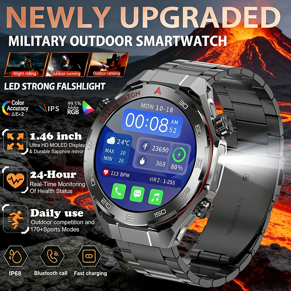 Новые смарт-часы 2026 года Original Watch 6 Ultra с HD AMOLED-экраном 1,5 дюйма, GPS-трекингом, измерением пульса, Bluetooth-звонками и компасом для мужчин
Новые смарт-часы 2026 года Original Watch 6 Ultra с HD AMOLED-экраном 1,5 дюйма, GPS-трекингом, измерением пульса, Bluetooth-звонками и компасом для мужчин
