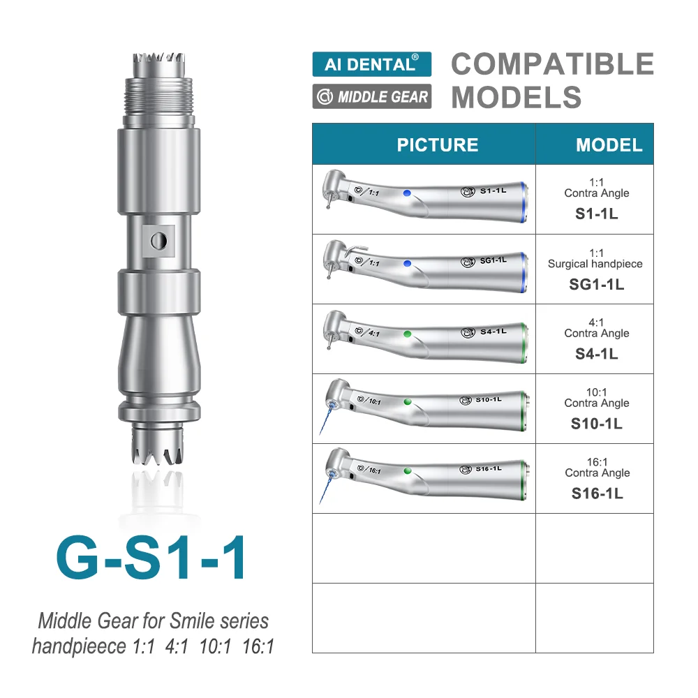 G-S Smile Series Dental Middle Gear Accessories Low Speed Contra Angle Handpiece Drive Shaft Replacement Spare Parts 1PCS
G-S Smile Series Dental Middle Gear Accessories Low Speed Contra Angle Handpiece Drive Shaft Replacement Spare Parts 1PCS