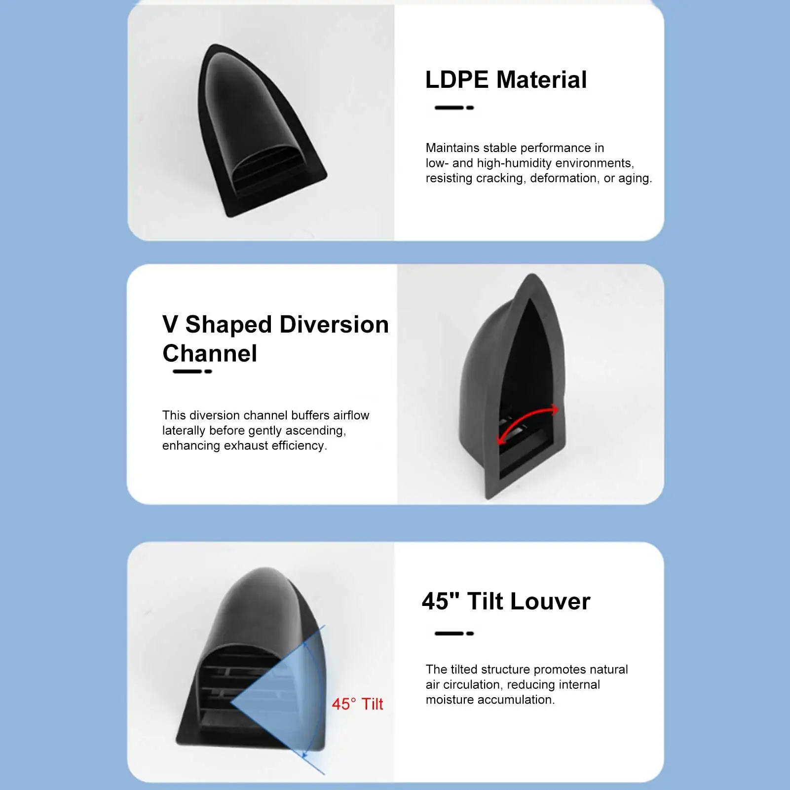 Крышка вытяжного вентиляционного отверстия для лодки, крышка вентилятора, аксессуары для каяков, водостойкая замена вентиляции яхт для воды
Крышка вытяжного вентиляционного отверстия для лодки, крышка вентилятора, аксессуары для каяков, водостойкая замена вентиляции яхт для воды