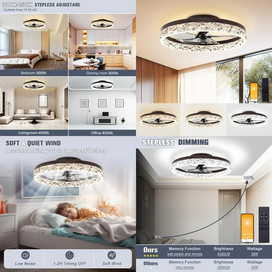 Modern Ceilg Fans with Lights and Remote, No Assembly, 19.7 Low Profile Ceilg Fan Flush Mount, 3000K-6500K Dimmable Bladeless L
Modern Ceilg Fans with Lights and Remote, No Assembly, 19.7 Low Profile Ceilg Fan Flush Mount, 3000K-6500K Dimmable Bladeless L