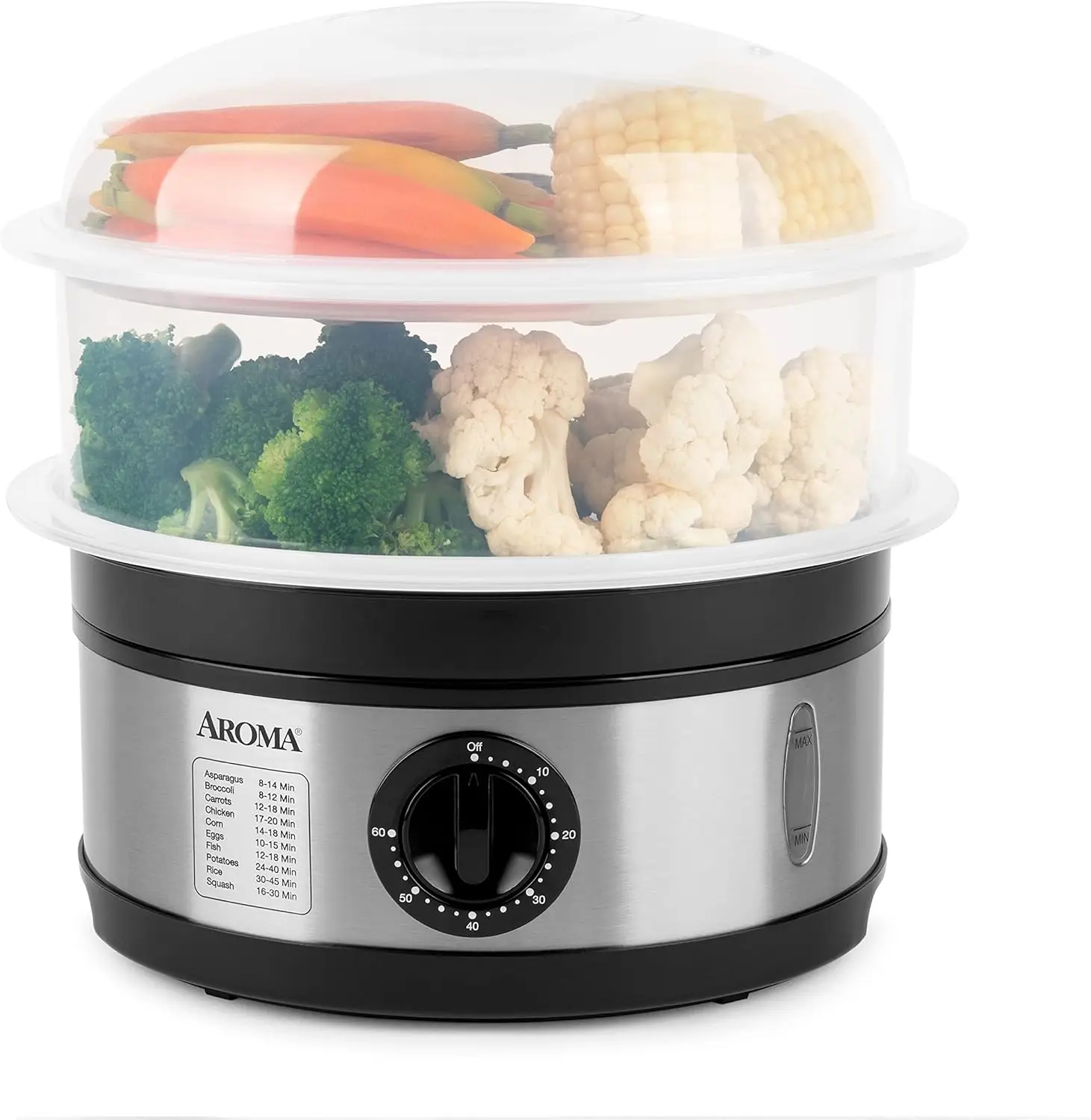 5Qt Two-Tier Food Steamer with BPA-Free Construction, Dishwasher-Safe Design, Black Finish for Efficient and Healthy Cooking
5Qt Two-Tier Food Steamer with BPA-Free Construction, Dishwasher-Safe Design, Black Finish for Efficient and Healthy Cooking