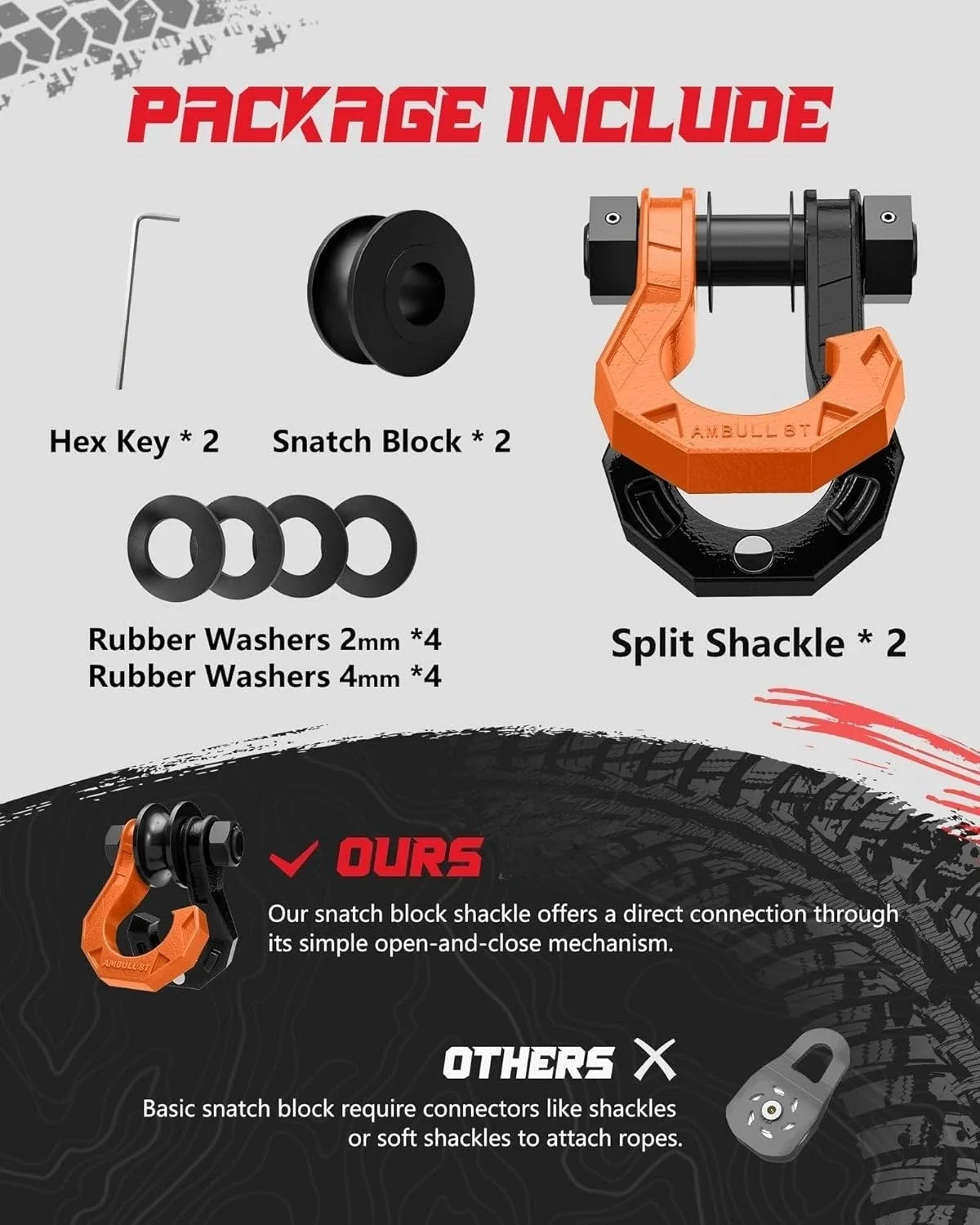D Ring Split Shackle with Snatch Block 2Set, 3/4" Split Shackles w/Snatch Block Pulley, Heavy Duty Shackle for Towing Winch
D Ring Split Shackle with Snatch Block 2Set, 3/4" Split Shackles w/Snatch Block Pulley, Heavy Duty Shackle for Towing Winch