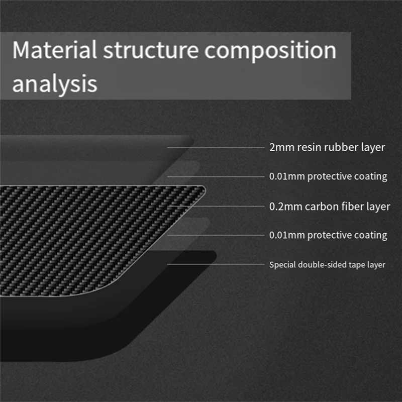 Engine Hood Vent Decorative Cover Hood Air Vent Decorative Cover Real Carbon Fiber Sticker
Engine Hood Vent Decorative Cover Hood Air Vent Decorative Cover Real Carbon Fiber Sticker
