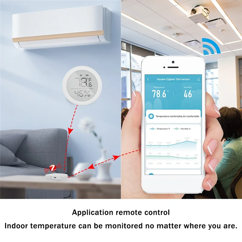 ABRO-для Tuya Zigbee интеллектуальный измеритель температуры и влажности, цифровой датчик температуры и влажности, детектор
ABRO-для Tuya Zigbee интеллектуальный измеритель температуры и влажности, цифровой датчик температуры и влажности, детектор