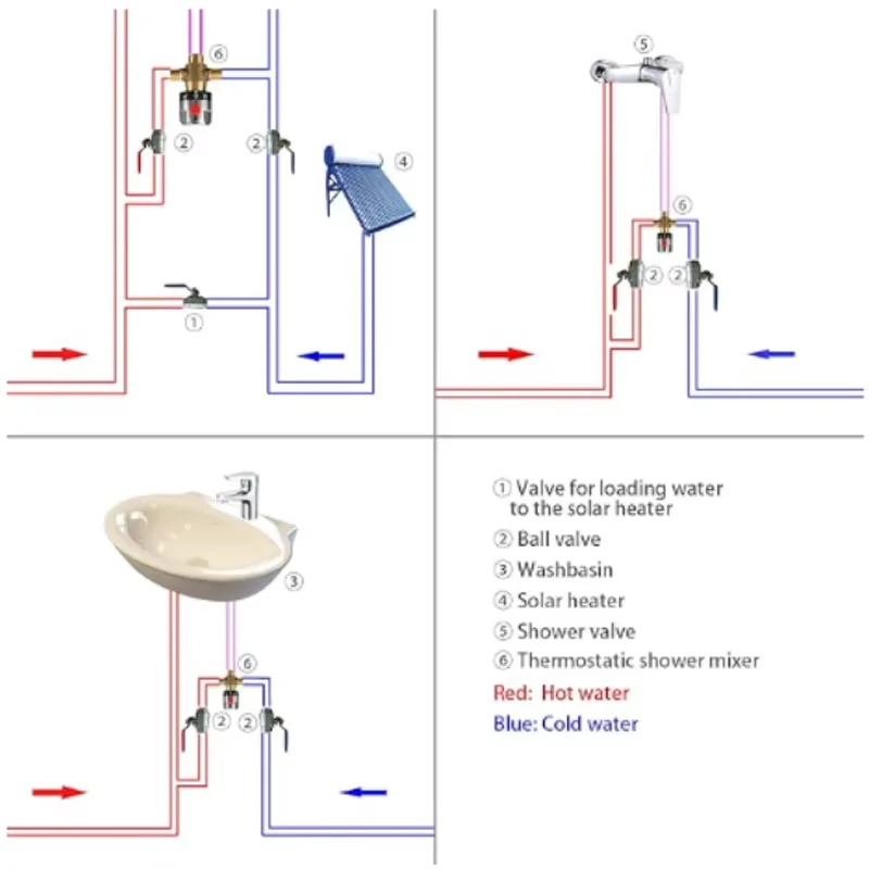 Brass Thermostatic Mixing Valve Constant Water Temperature Shower Faucet Valve Thermostat Bathroom Kitchen Tap Valve DN15
Brass Thermostatic Mixing Valve Constant Water Temperature Shower Faucet Valve Thermostat Bathroom Kitchen Tap Valve DN15