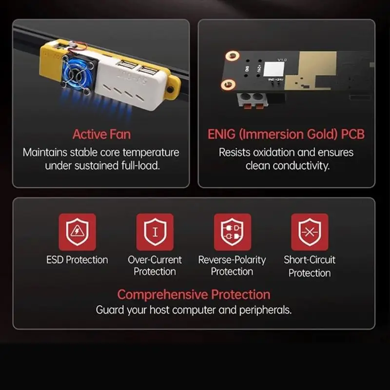 31BA Secure 4-полосный USB-адаптер K-концентратор для 3D-принтеров с изолированными выходами и прочной конструкцией печатной
31BA Secure 4-полосный USB-адаптер K-концентратор для 3D-принтеров с изолированными выходами и прочной конструкцией печатной