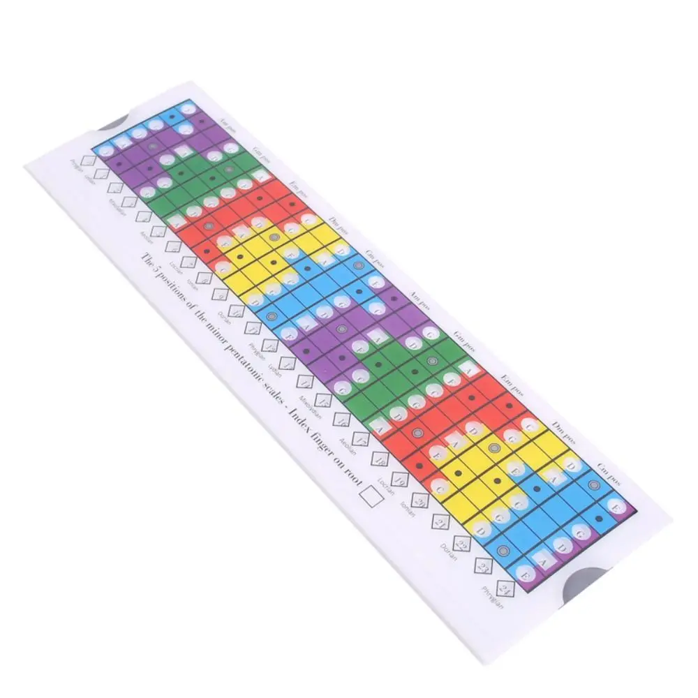 Fingerboard Scale Pentatonic Sliding Ruler Diatonic and Mode Learning Tool Guitar Scales Ruler PVC Plastic Professionals
Fingerboard Scale Pentatonic Sliding Ruler Diatonic and Mode Learning Tool Guitar Scales Ruler PVC Plastic Professionals
